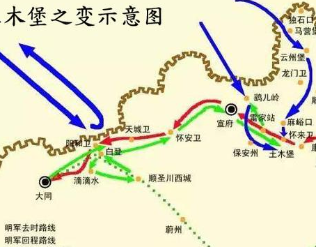土木堡之變明朝軍隊全軍覆沒 也先為何沒有趁機消滅明朝