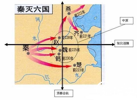 秦灭六国之战地图图片