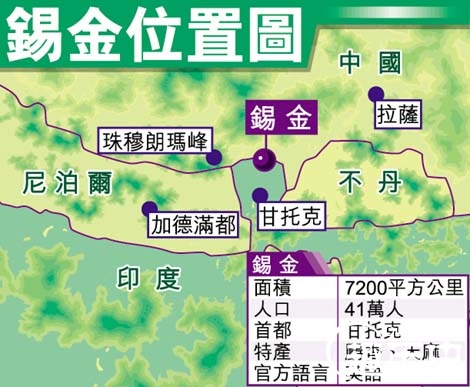 與中國接壤的國家有哪些？