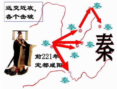 秦国统一六国后,为什么实力并不强大的卫国延续了下来? - 我爱古诗