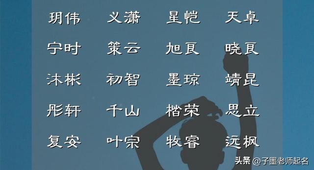 2023年重要女性名字精選：探索未來的潛力與影響