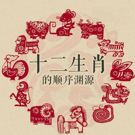 十二生肖的排序及其渊源