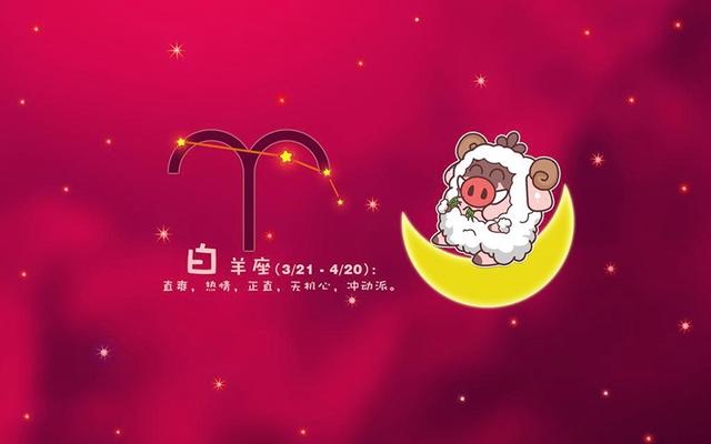 如何應(yīng)對失戀:十二星座的反應(yīng)