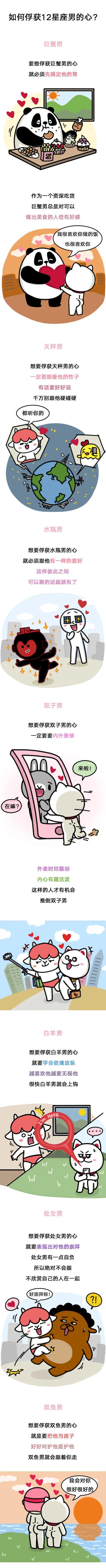 如何迷倒12星座男生的心