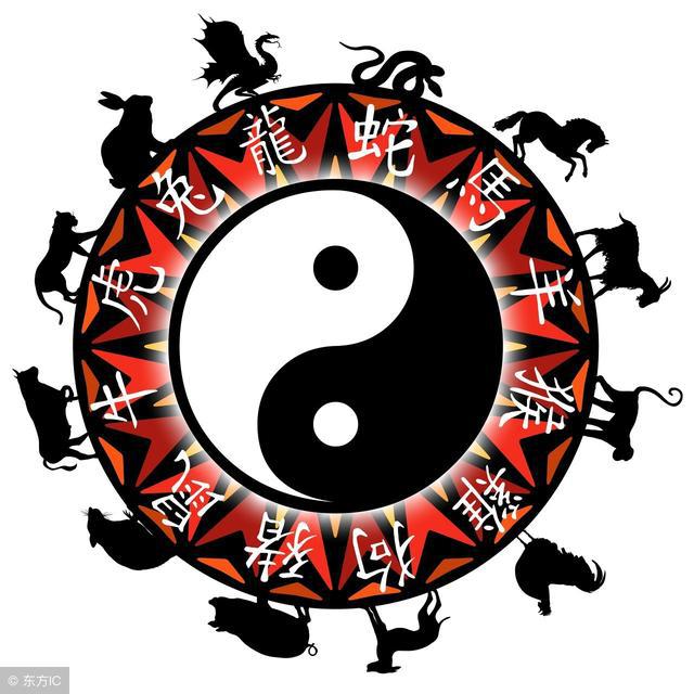 值得收藏的十二生肖姻缘配对宜忌指南!