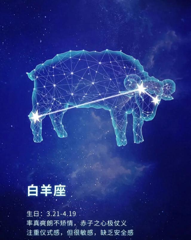 白羊座2024年全年运势解析:爱情机会增多,但需关注财运。