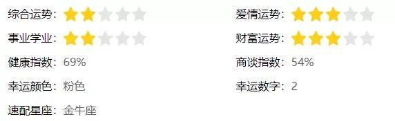 摩羯座的双标现象：如何处理喜欢的人