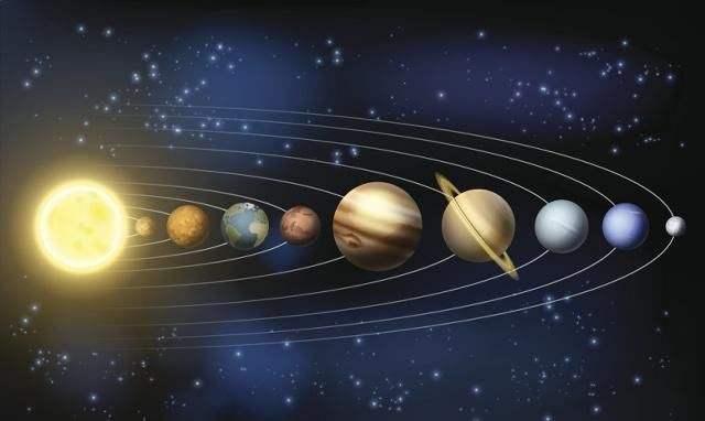 十二星座的守护星和主宰器官