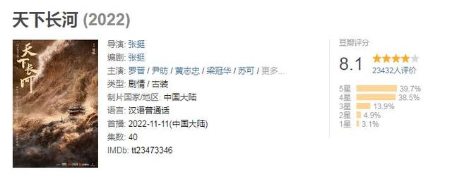 “天下长河”：康熙的统治究竟是一代明君还是“康乾盛世”徒有其名？