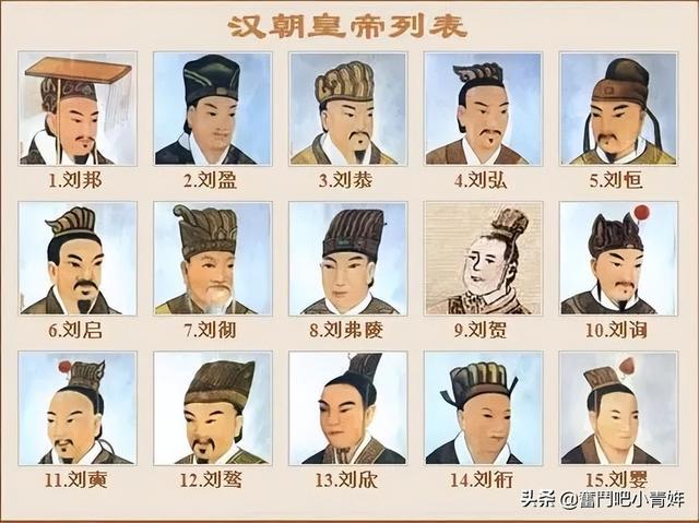 深入探讨汉朝30位帝王的历史功过
