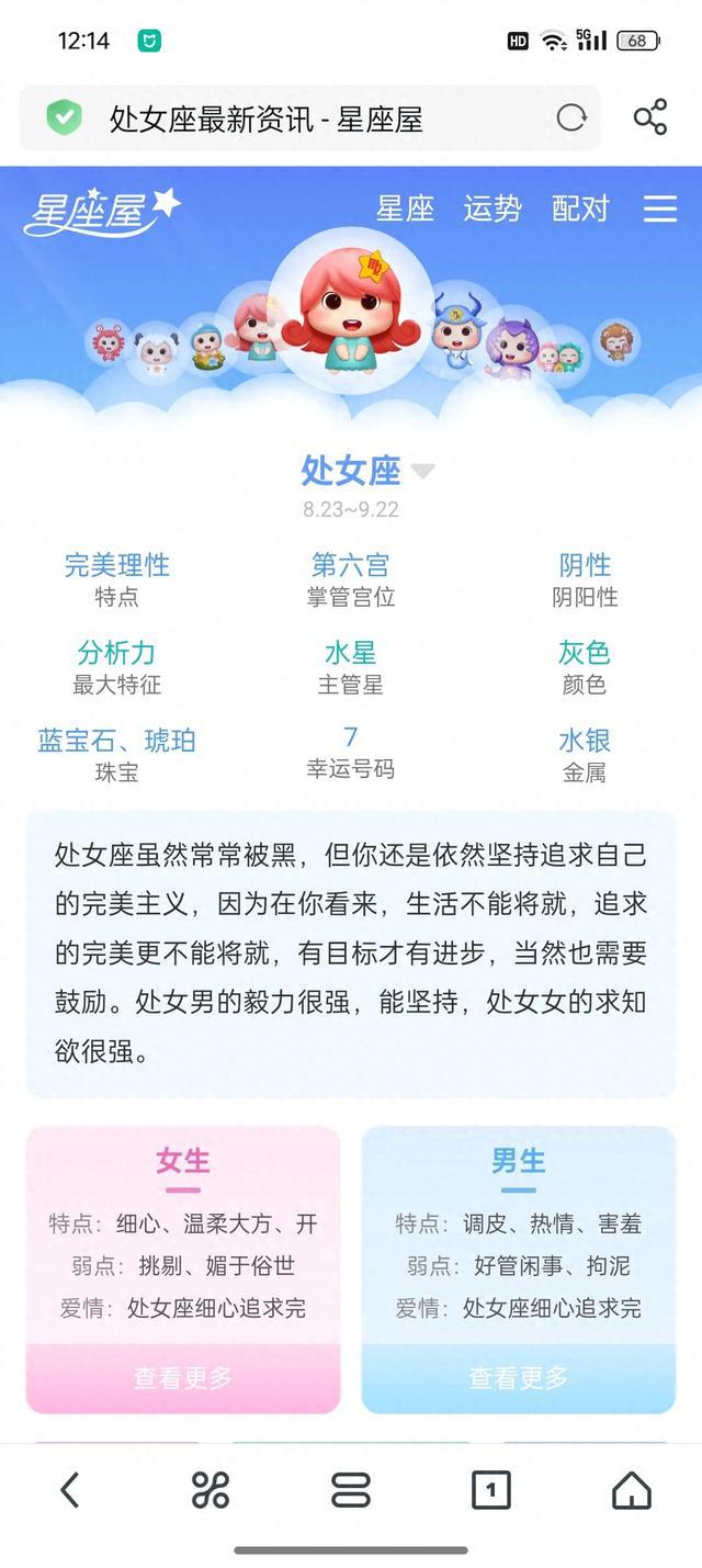 哪个星座是12星座中最具名气的？