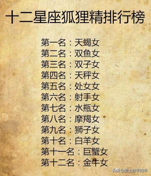 星座仪式感：你是后盾，也是底牌