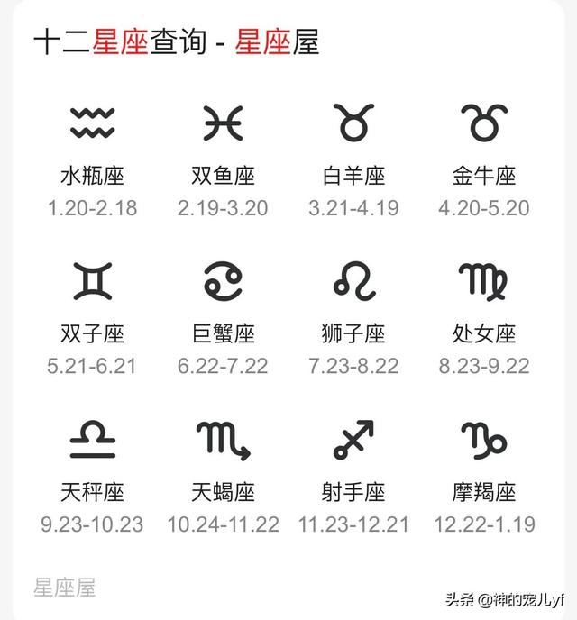 了解太陽(yáng)星座、月亮星座和上升星座，以及如何查詢自己的星座