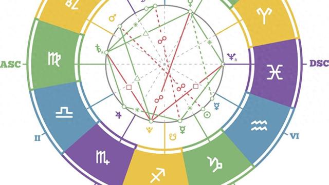 金牛座性格特点分析