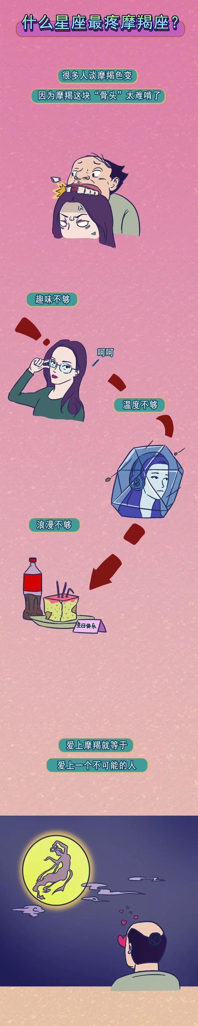 摩羯座:世界上被低估的宝藏星座