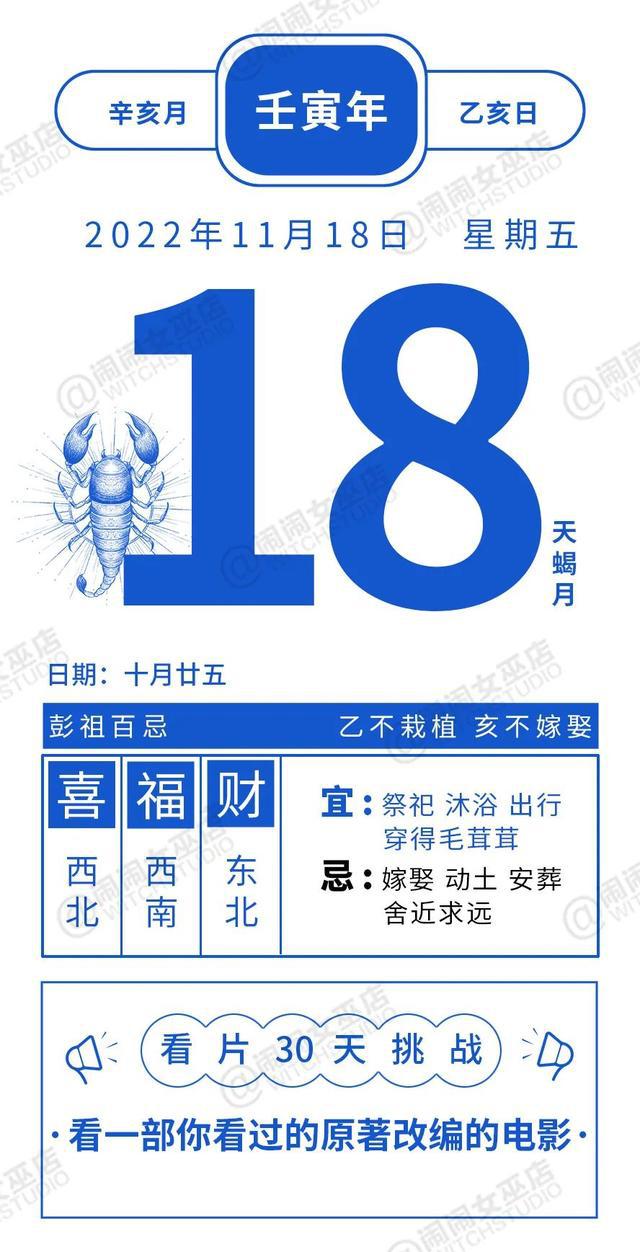 星座运势1118：天蝎化解负面情绪 金牛保持社交距离