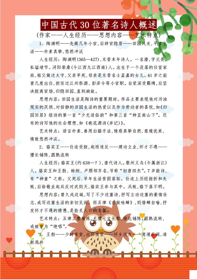 30位中国古代著名诗人及其作品、评价整理分享