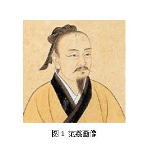 浙商历史剪影(一):范蠡始祖