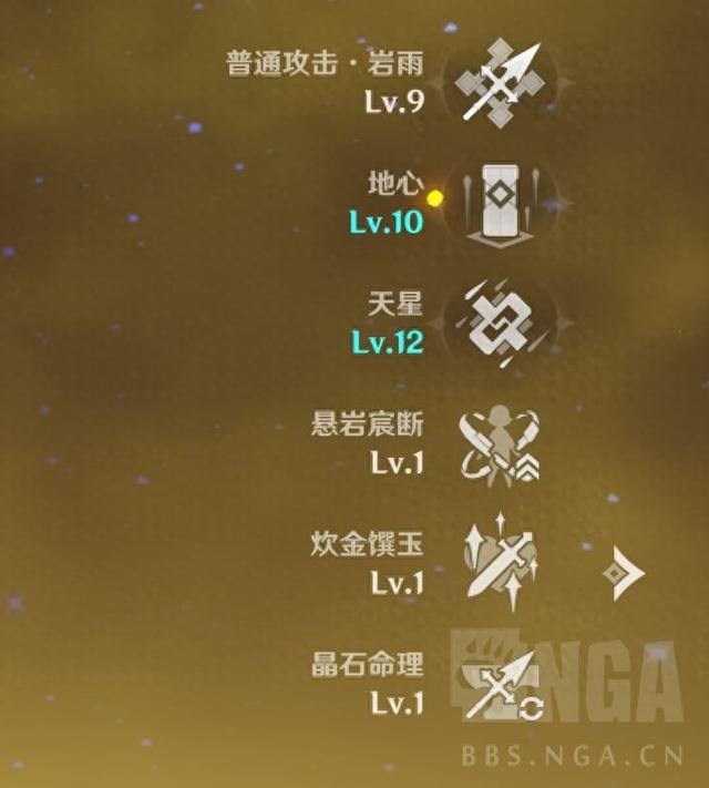 原神:改变命运——钟离用两个多月时间养成的分享